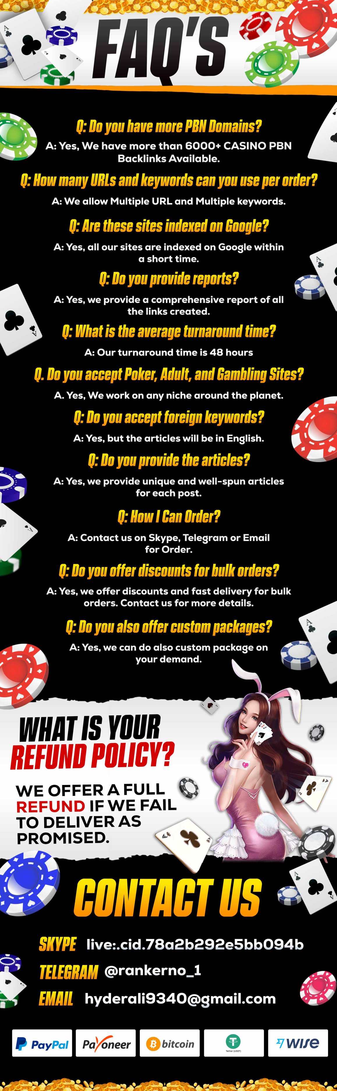 PBN FAQS