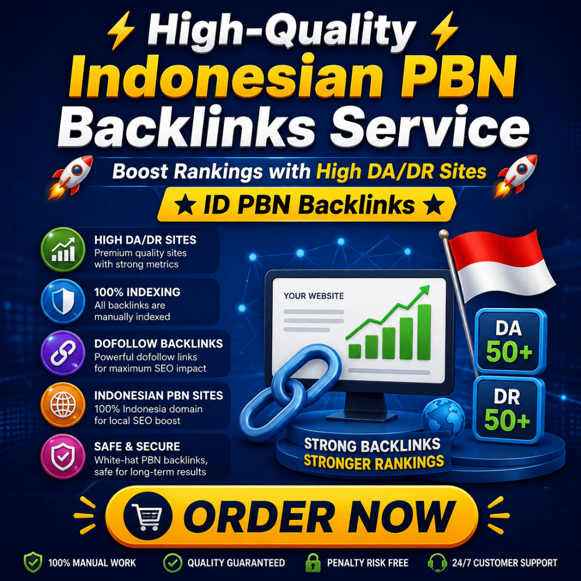 pbn id backlinks.png