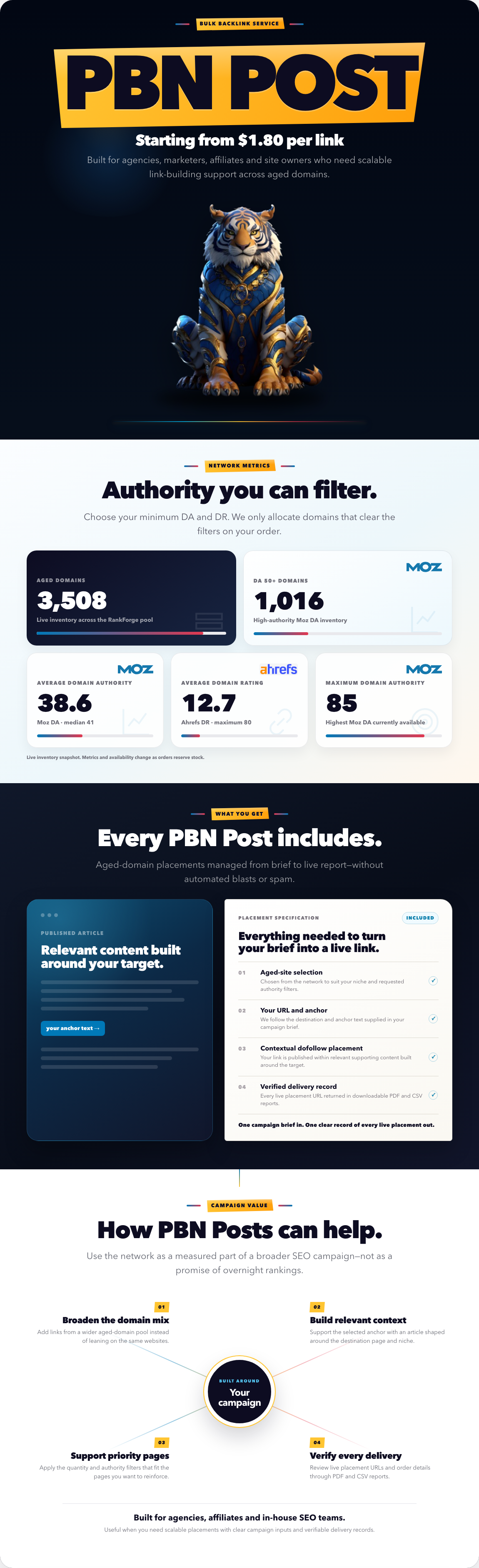 pbn-post-02-rankforge-network.png