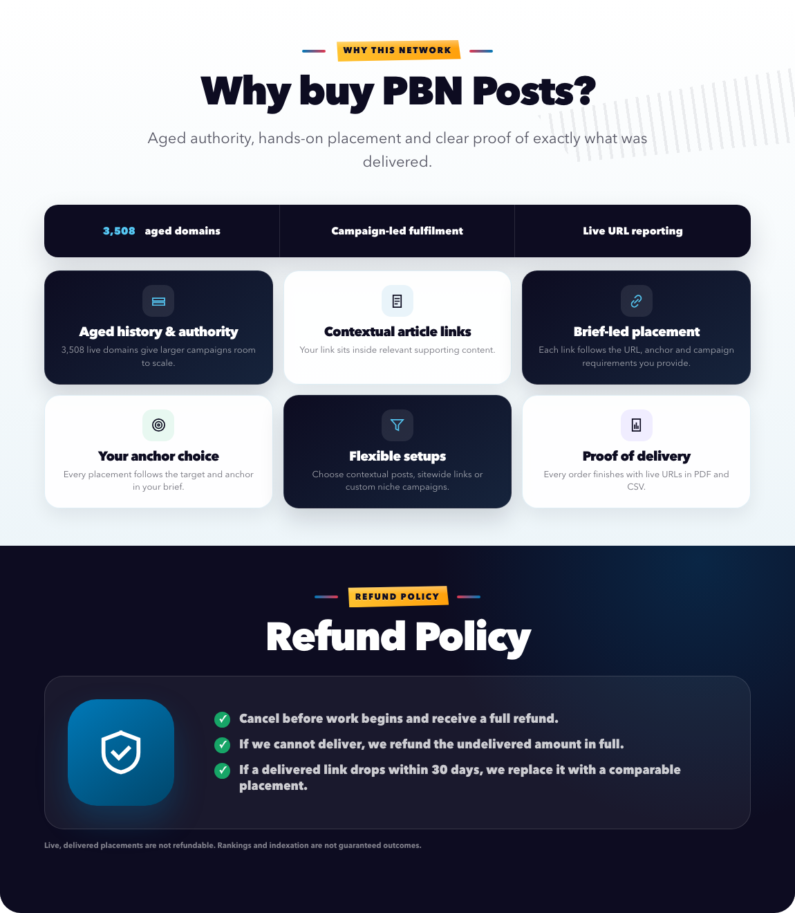 pbn-post-04-why-refund.png