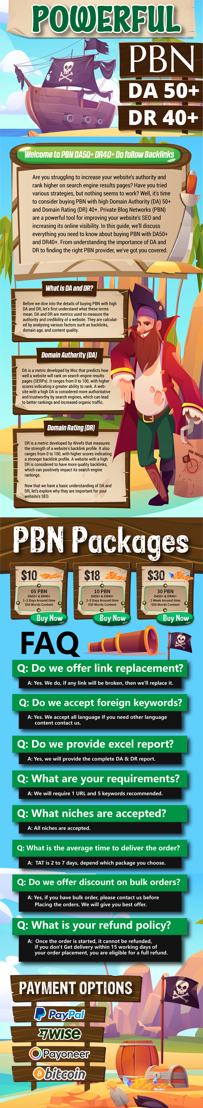 pbn service