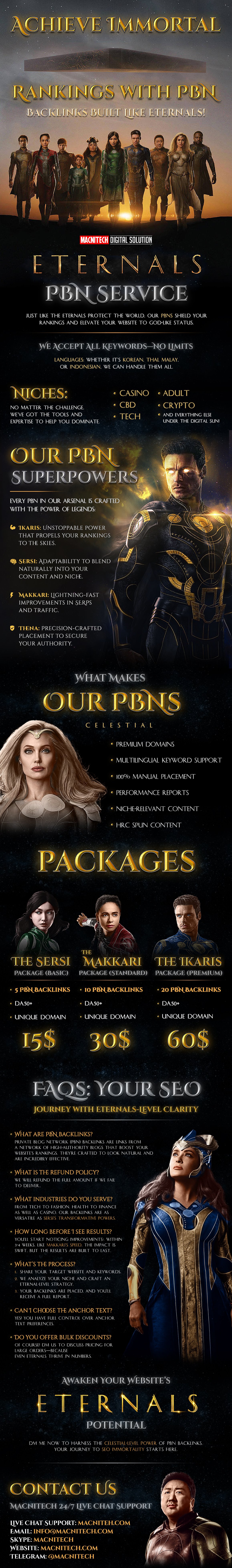 PBN thread