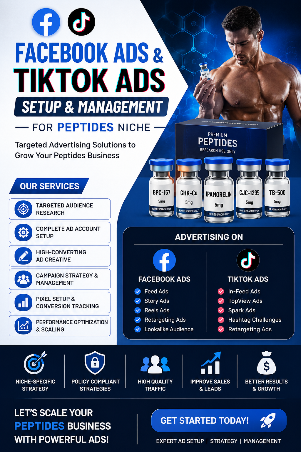 Peptides Ads on Facebook Setup and Management
