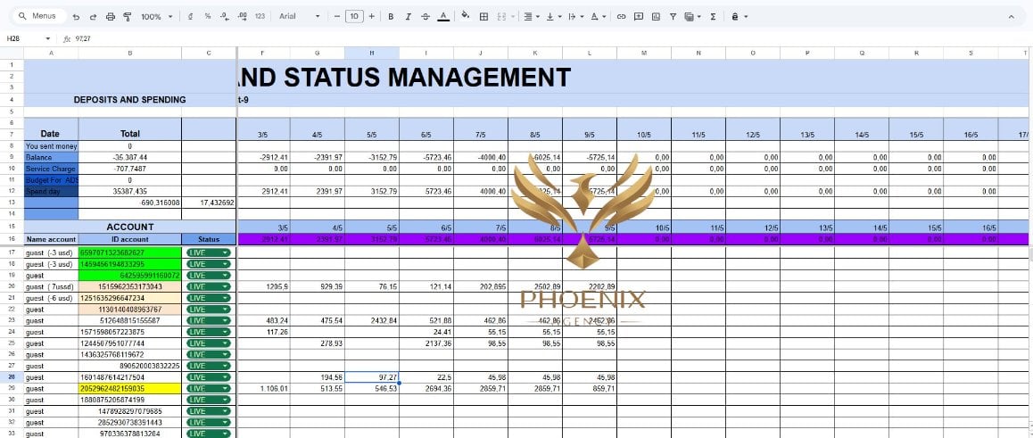 phoenix agency