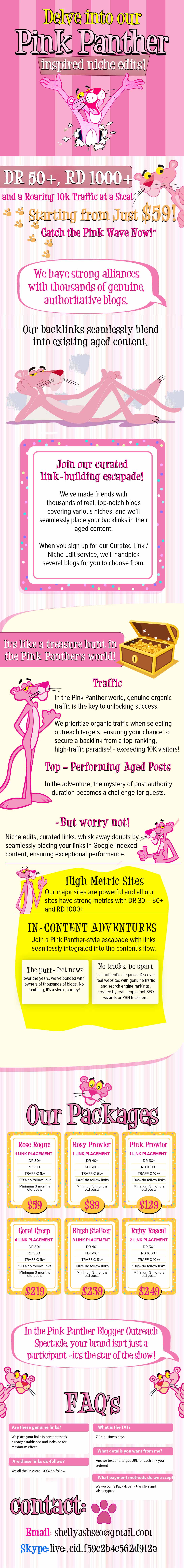 Pink Panther Thread.jpg