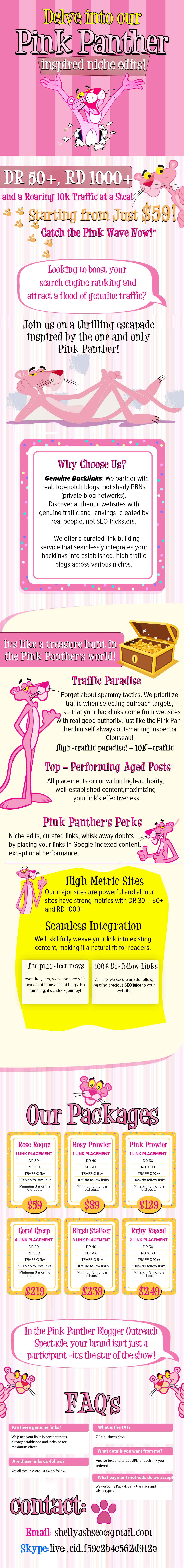 Pink Panther thread upload.jpg
