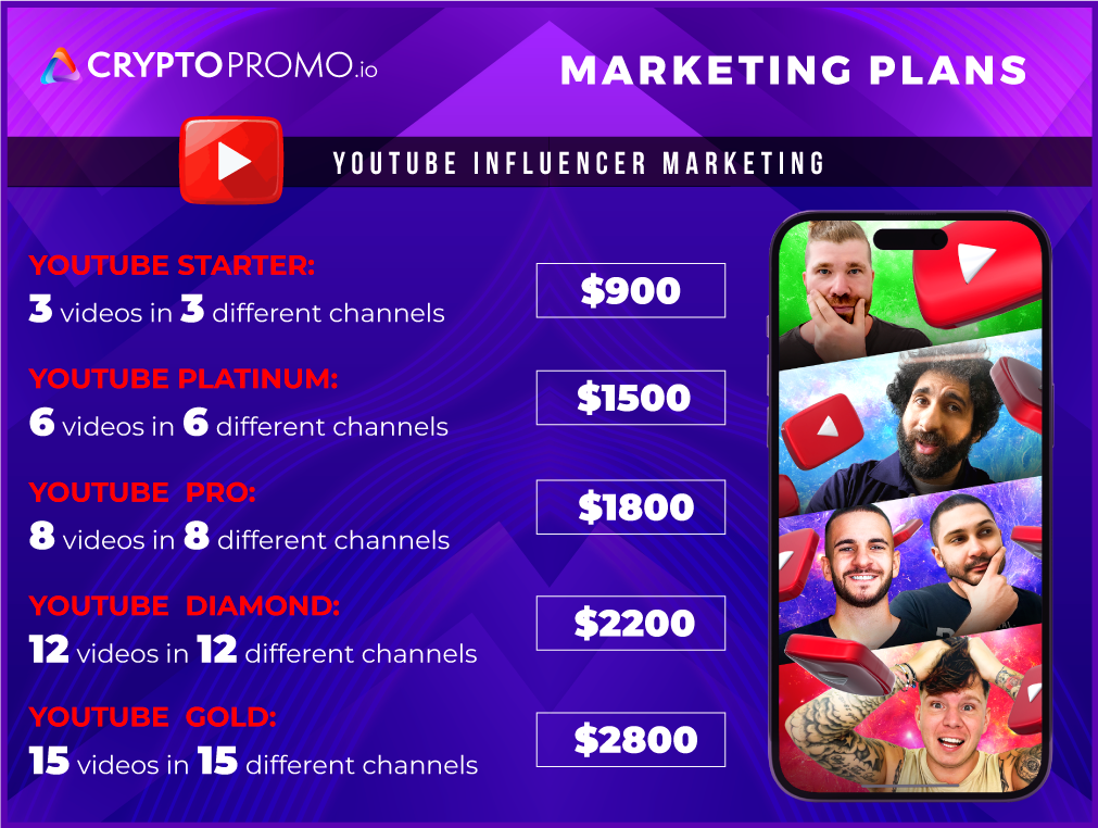 plans-yt.png