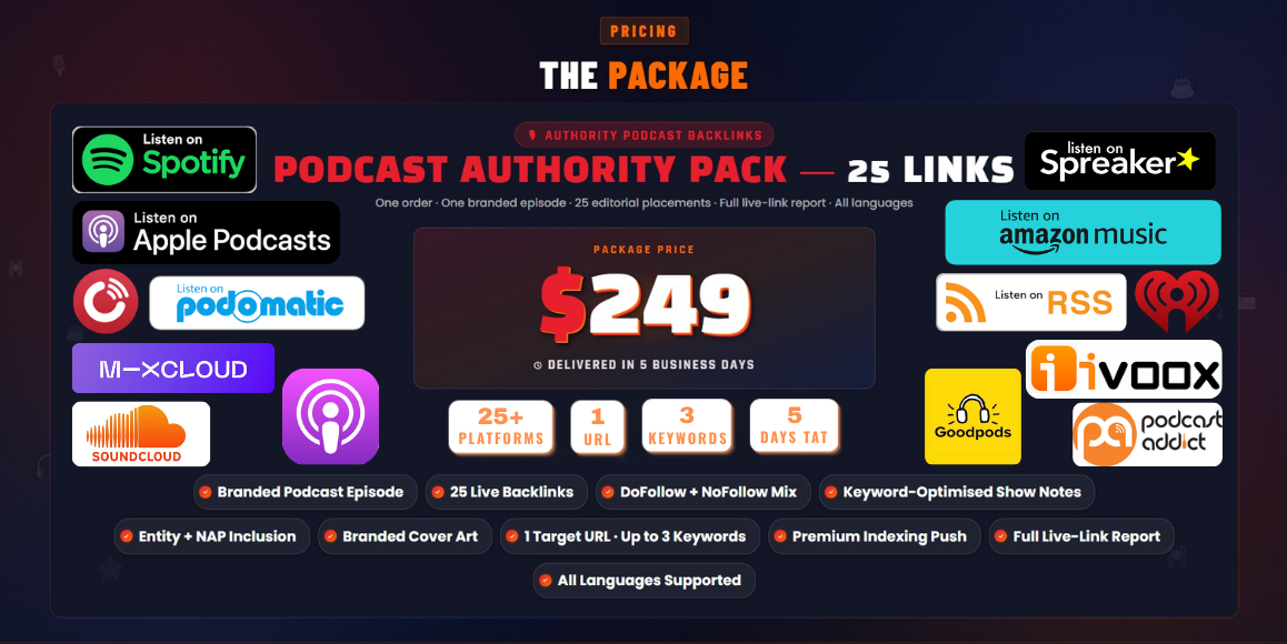 Podcast Backlink Service 5.png