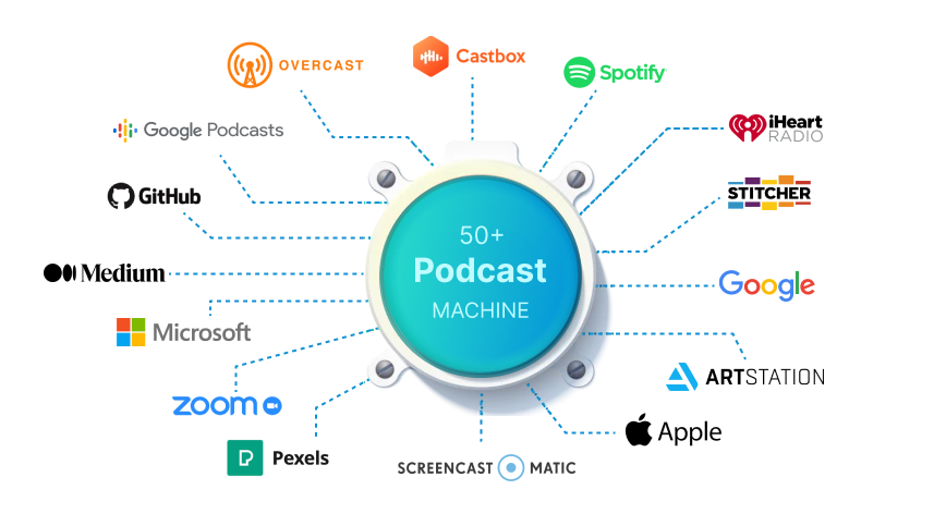 Podcast Links.png