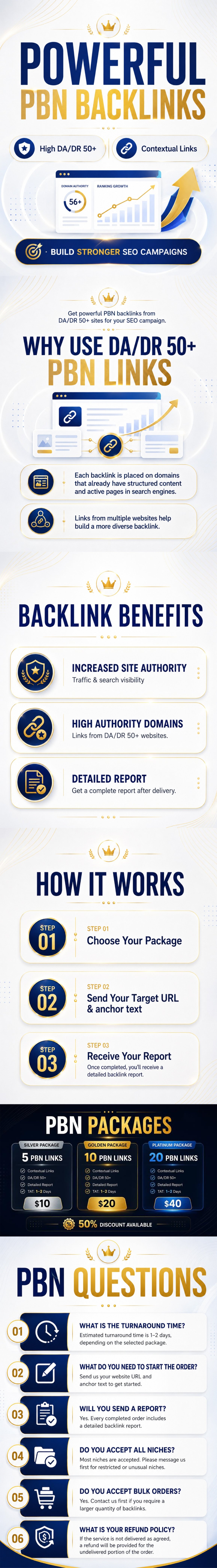 POWERFUL PBN BACKLINKS thread-01.jpg