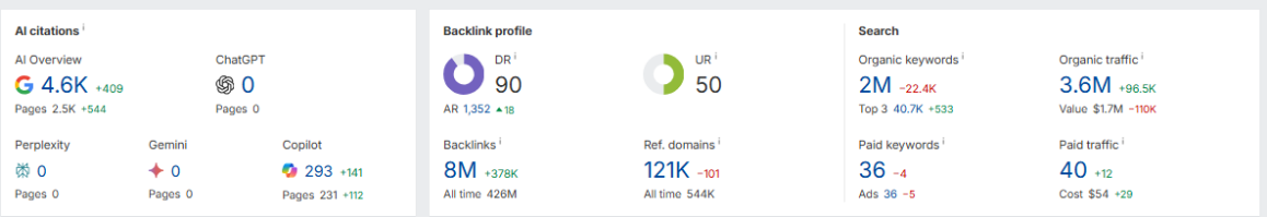PR- SampleLink (1).png