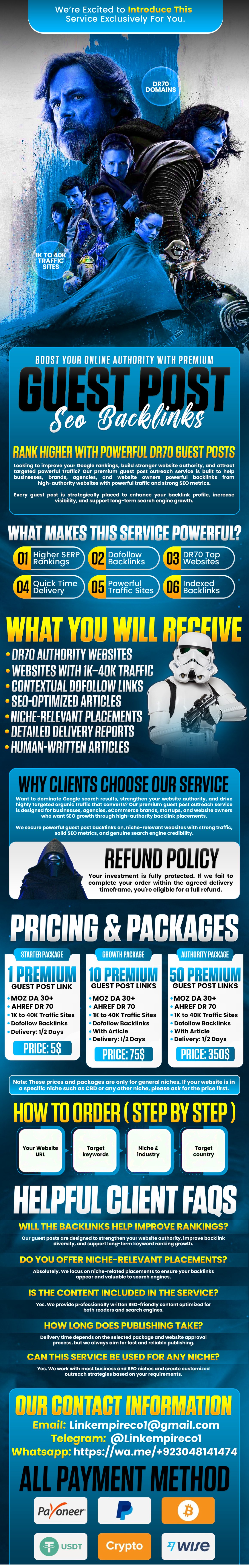 Premium Guest Posting Services FINAL (1).jpg