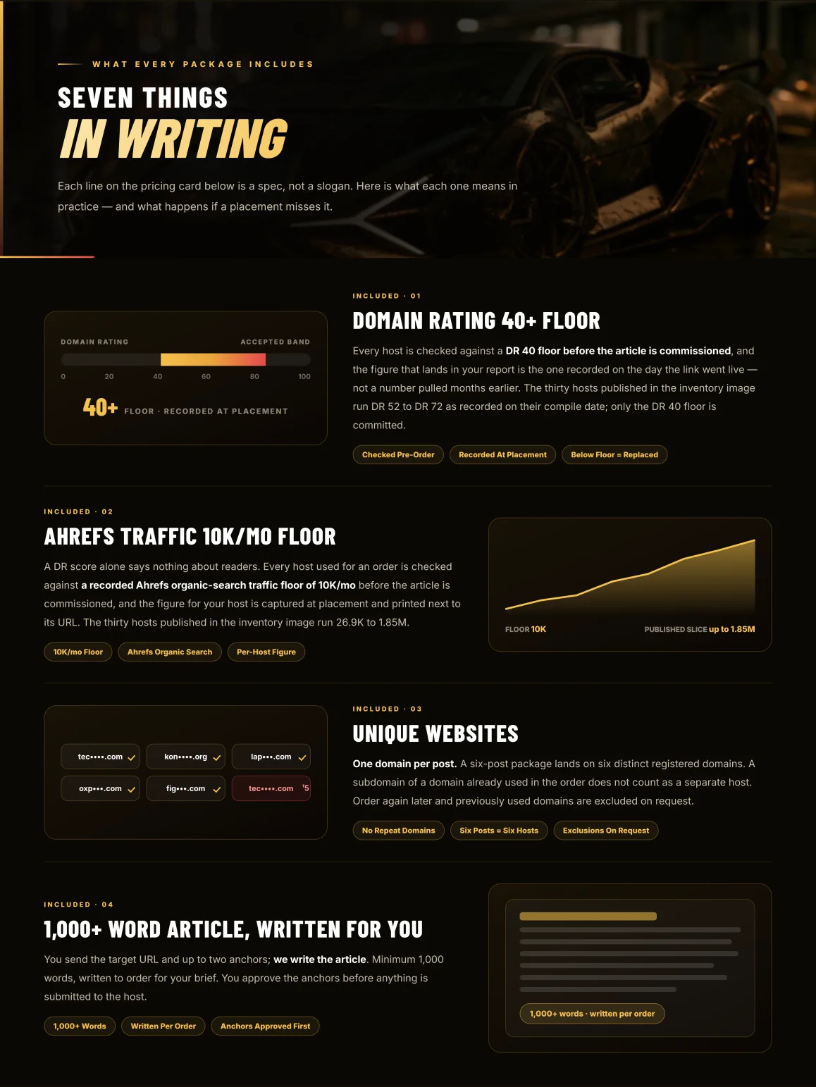 Premium Guest Posting