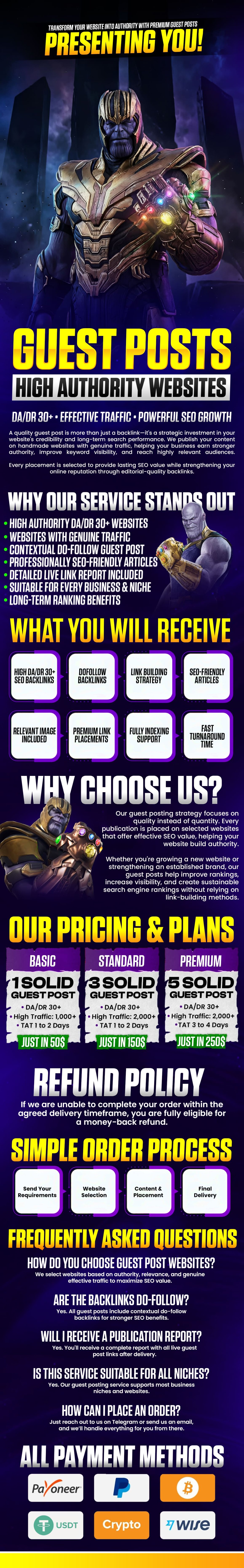 Premium Guest Posts on.jpg (2) (1).jpeg