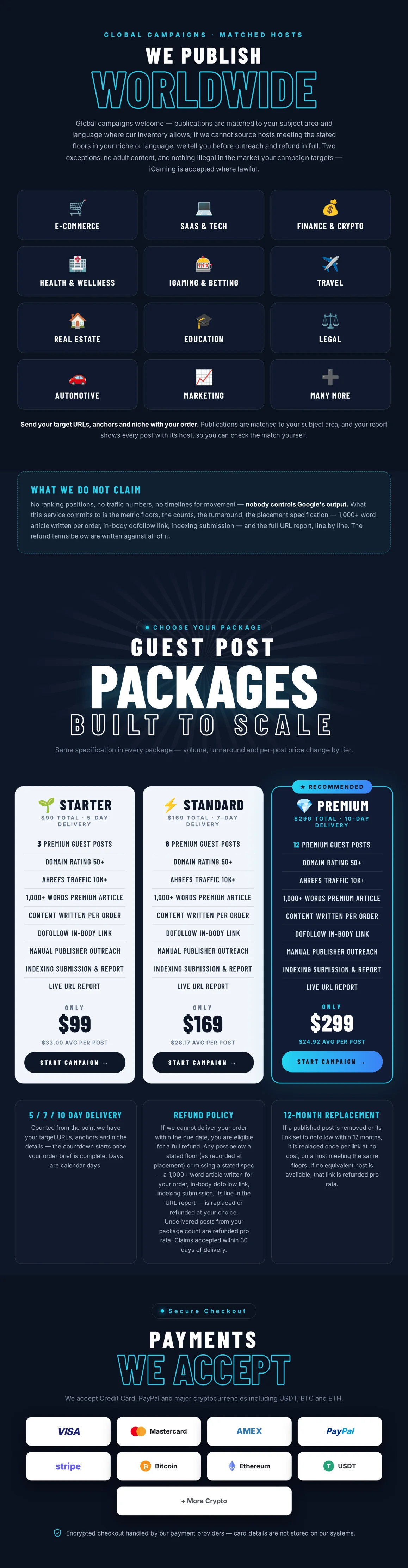 Premium Guest Posts