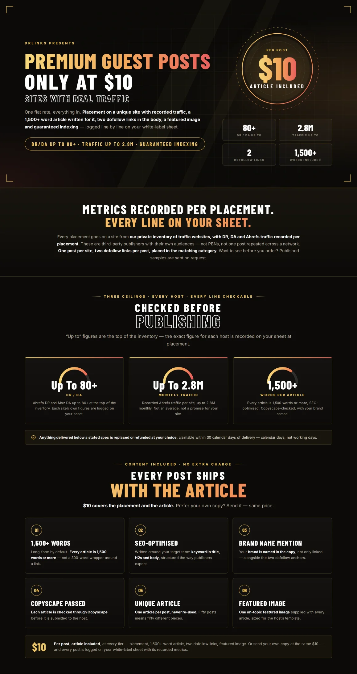 Premium Guest Posts