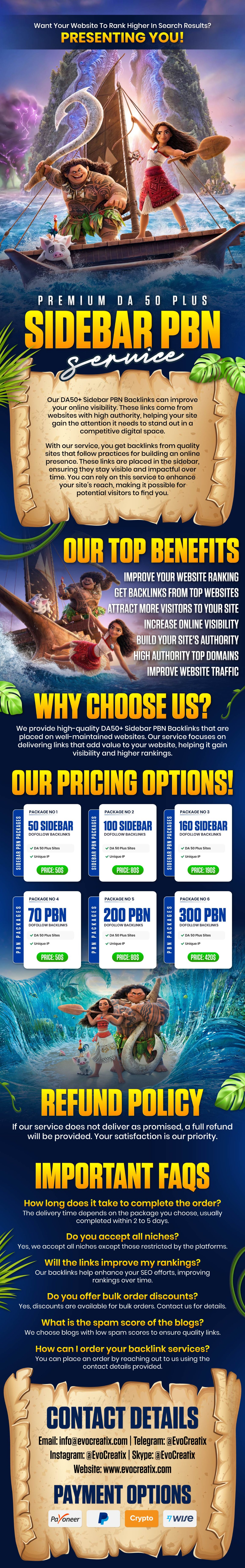 Premium Sidebar PBN Backlinks-01.jpg