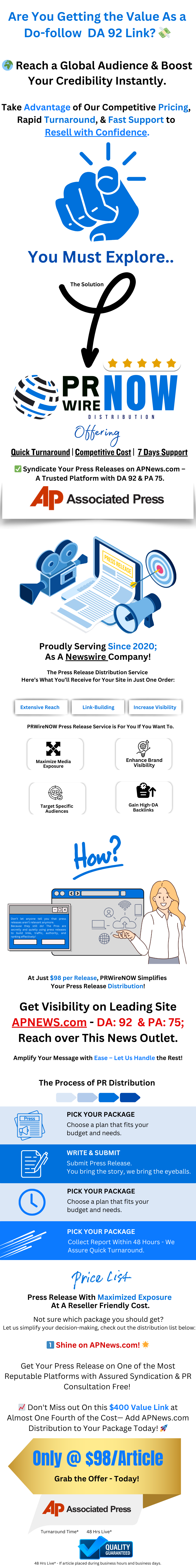 Press Release Distribution on APNews.com By PRWireNOW.com.png