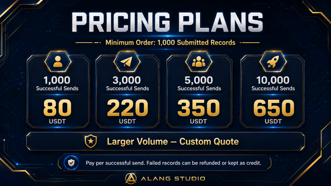 Pricing Image