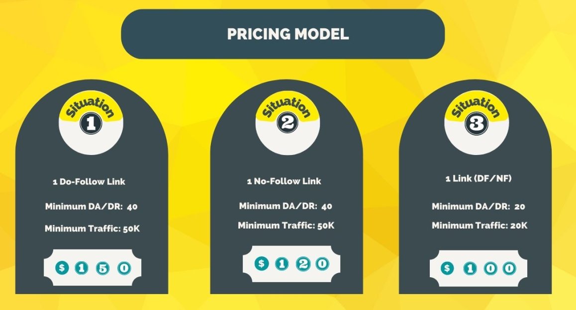 Pricing Model.jpeg
