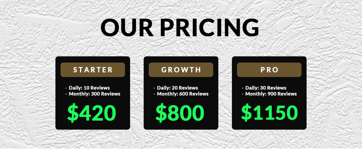 Pricing of TP Goku
