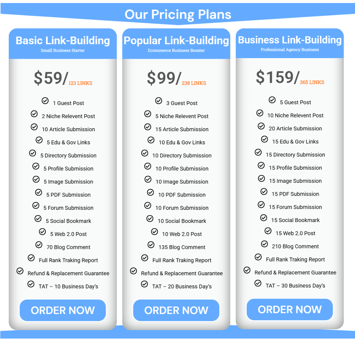 Pricing Table