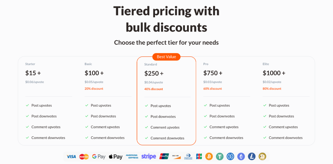 pricing