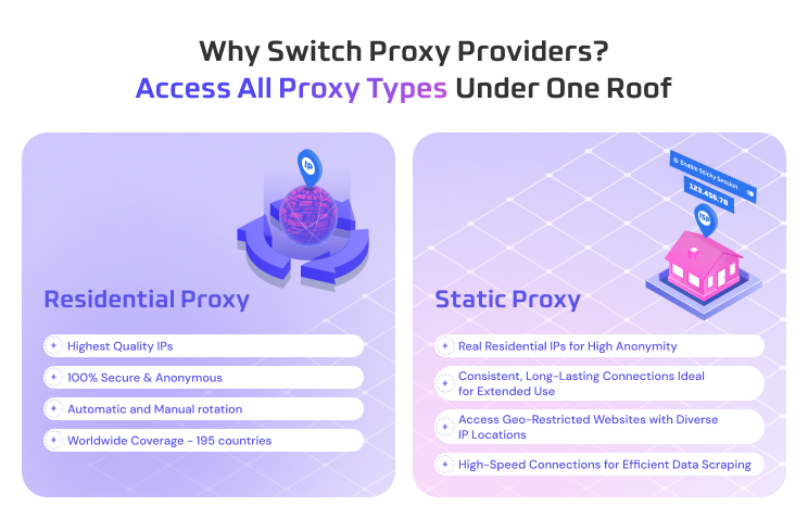 ProxyJet - Proxies for sale - 3