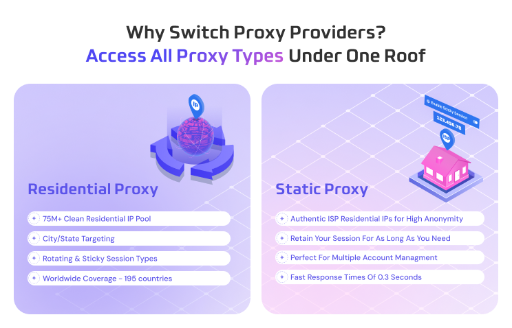 ProxyJet - Proxies For Sale V2 - 3