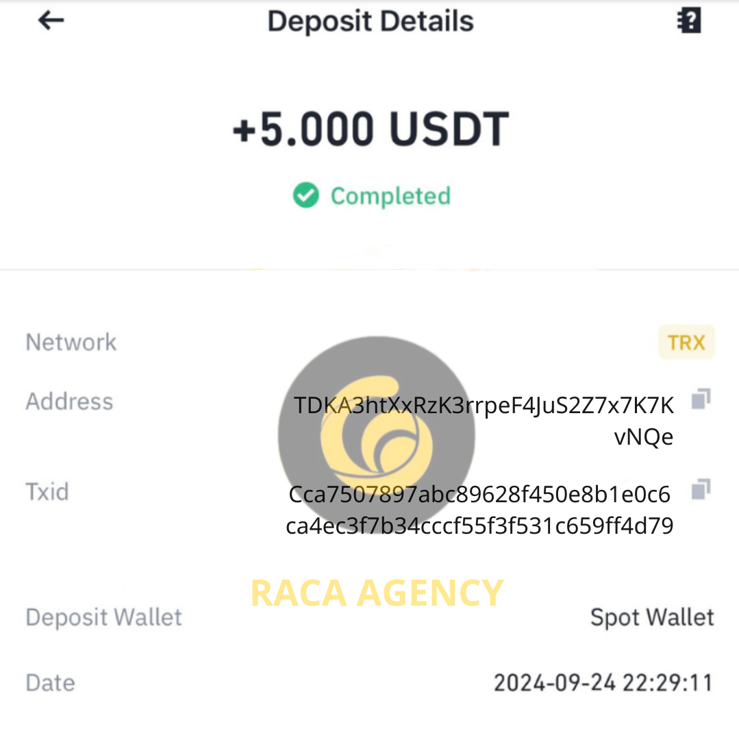 RACA USDT.png