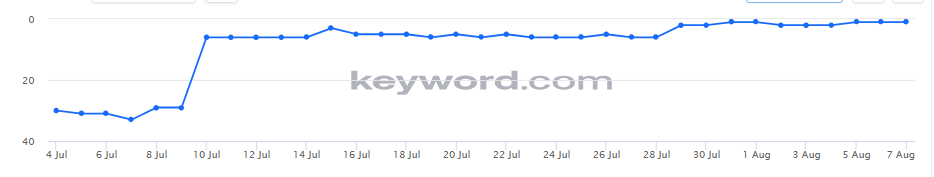 Rankings.png