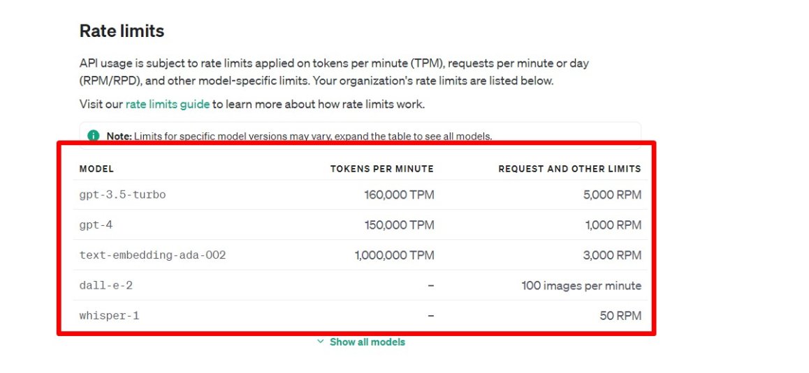 rate limit.jpg