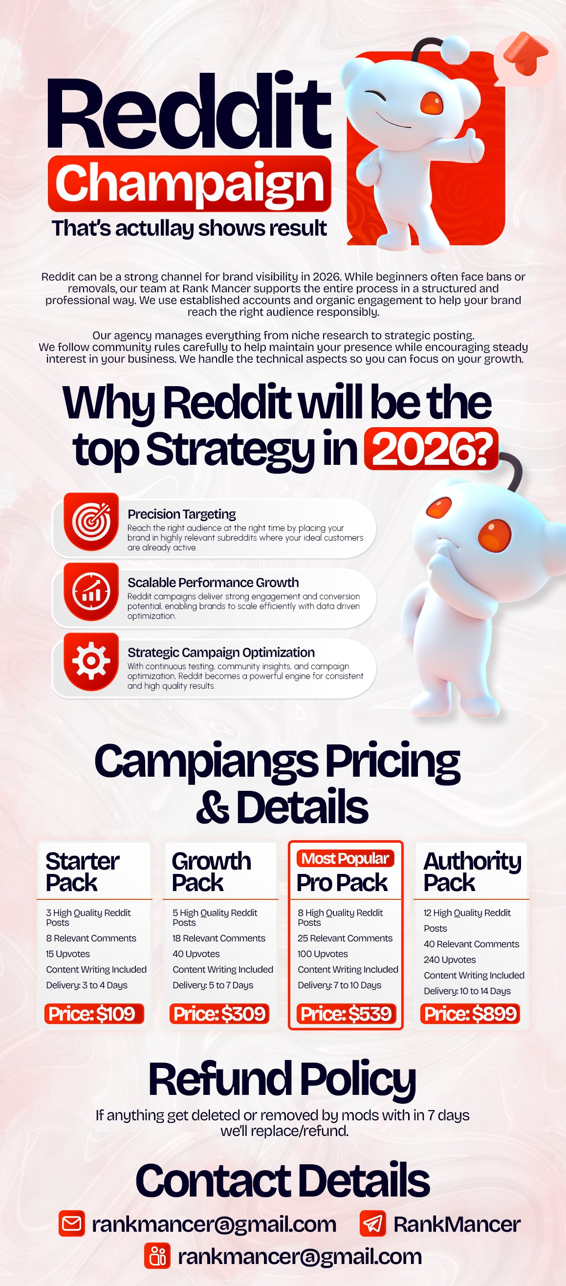 Reddit Campaigns.jpg11.jpeg