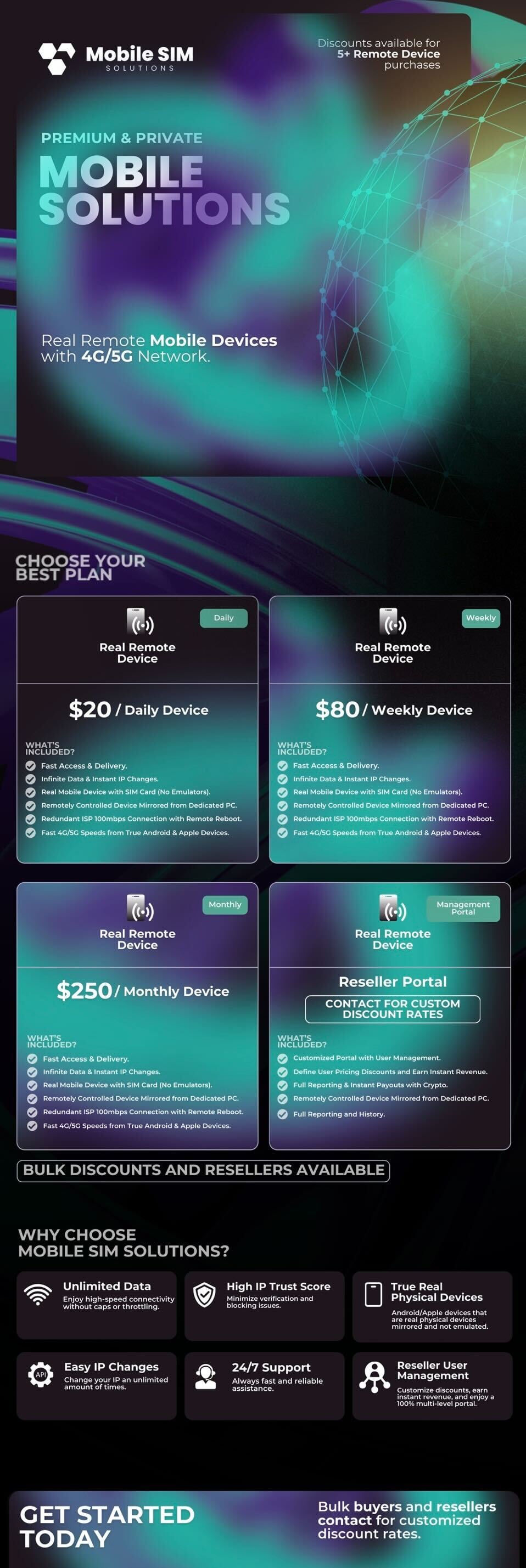 Remote Android devices