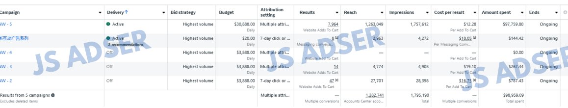 RENTAL ADVERTISING - JS ADSER
