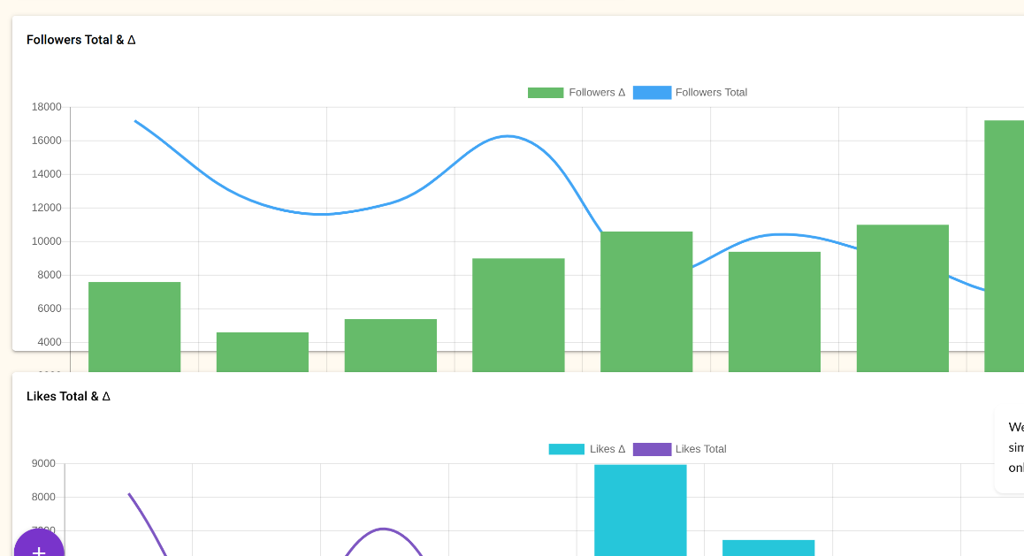 full