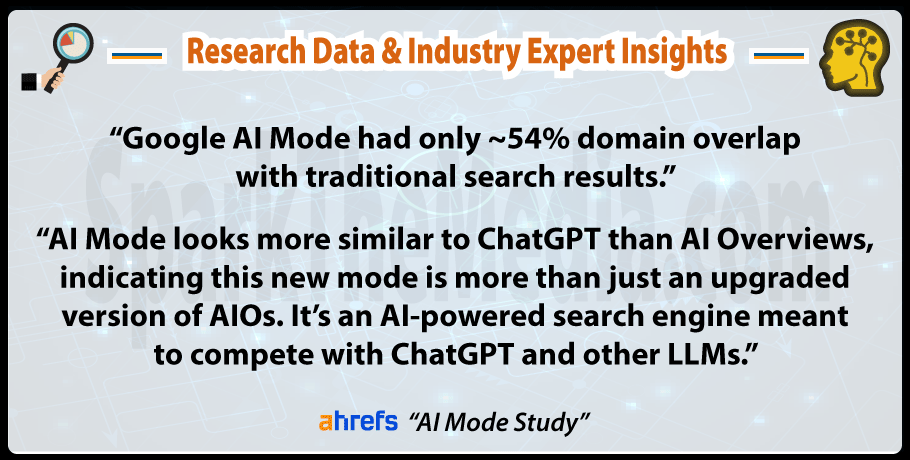 research-data-3.png