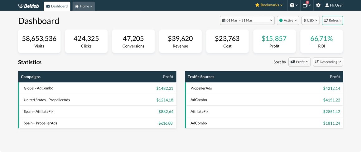 Rev-Stats-Proof-For-Sale-Thread.jpg