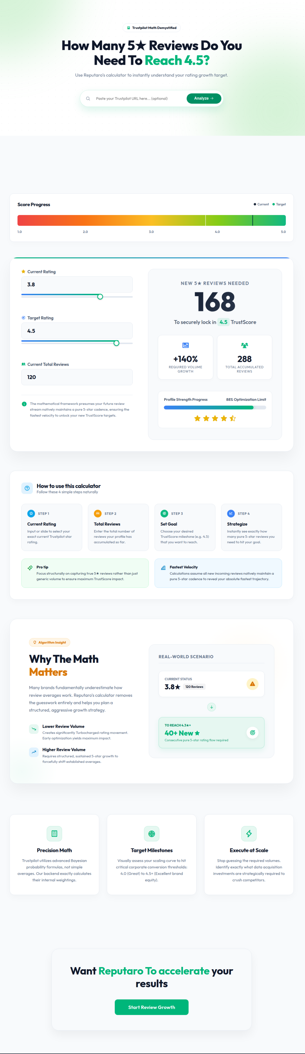 review