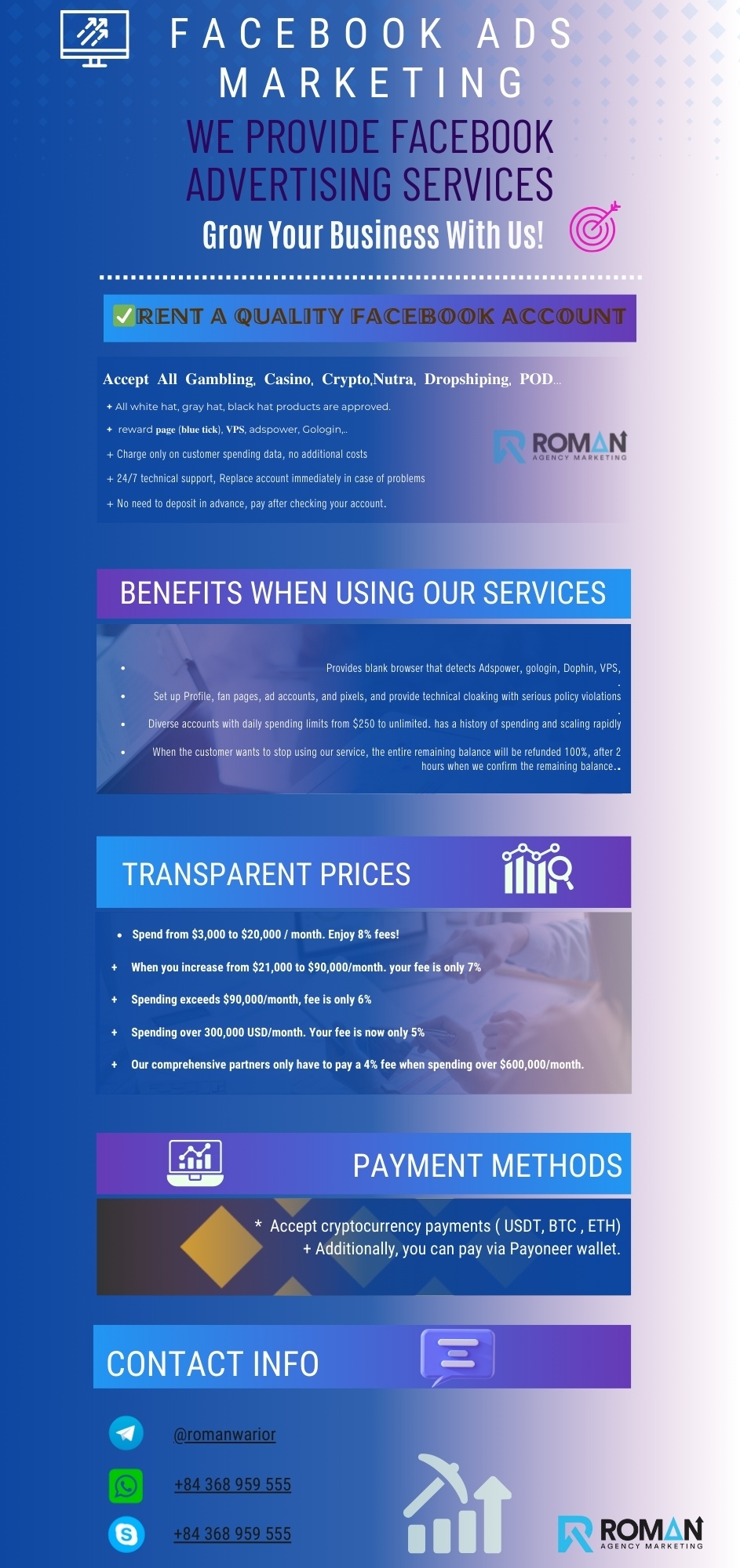 Roman Agency