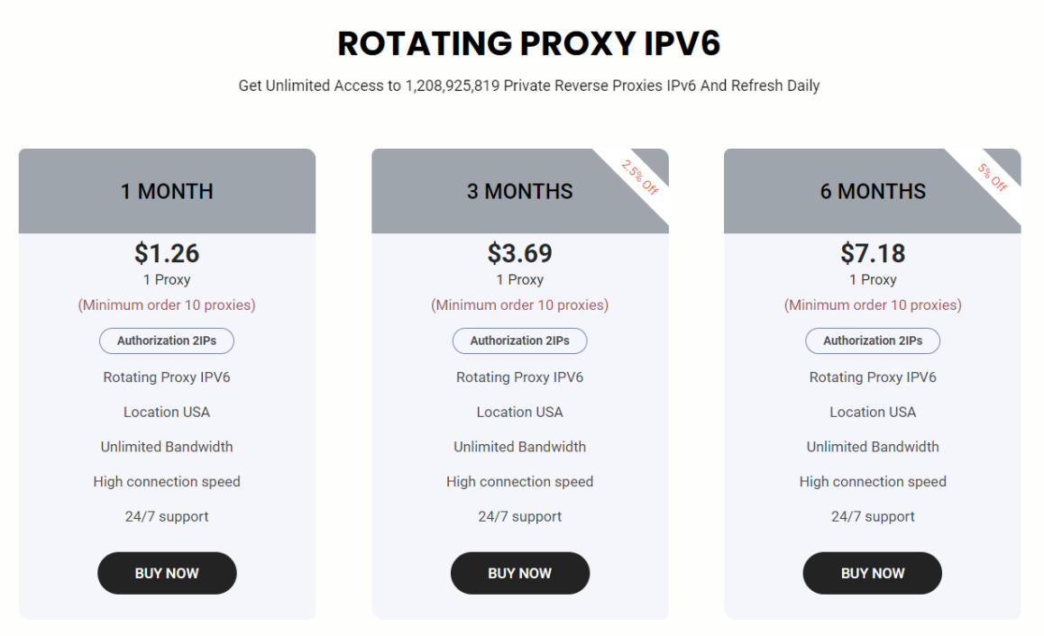 rotating_ipv6.png