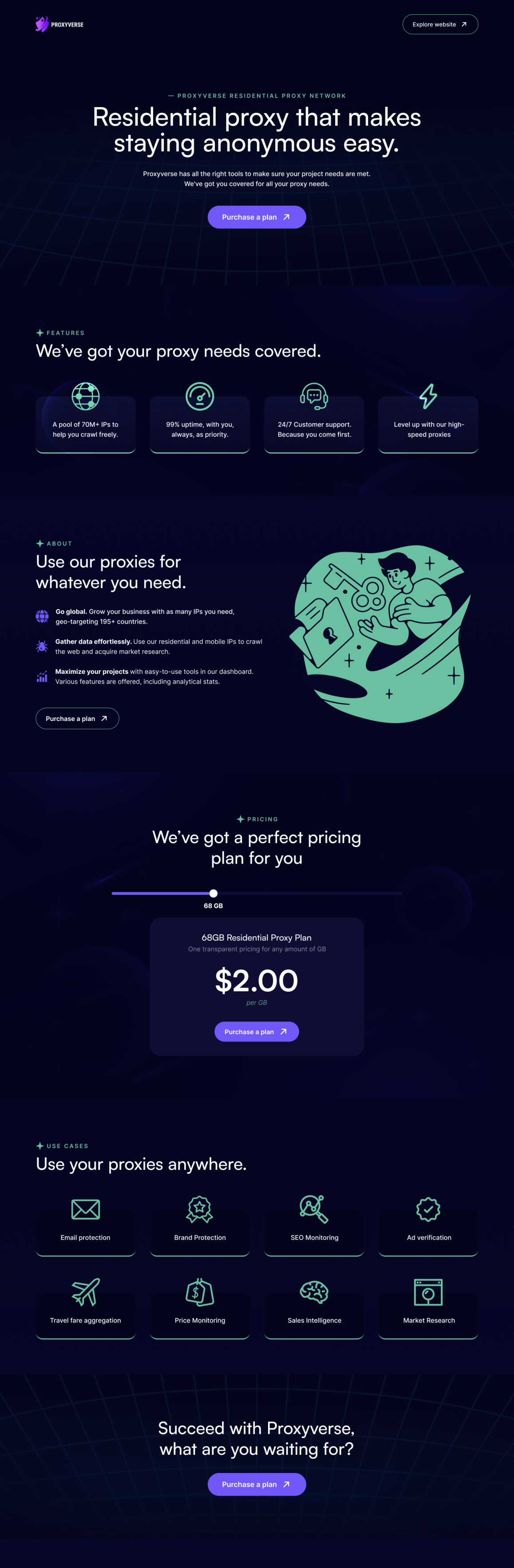 sales thread.png