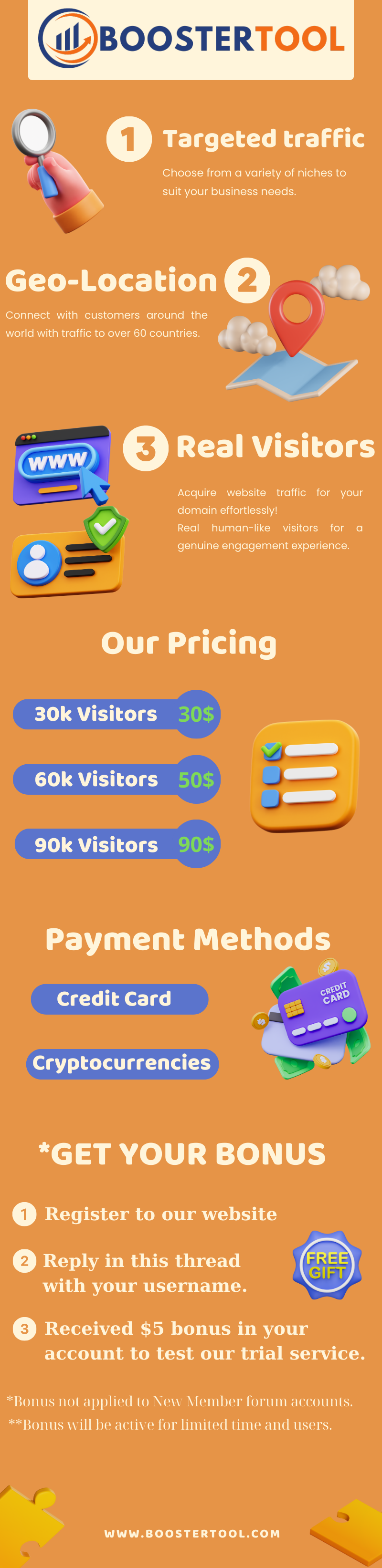 SalesThread.png