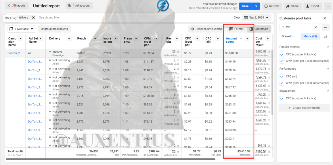 SCALING A GOOD ADS!