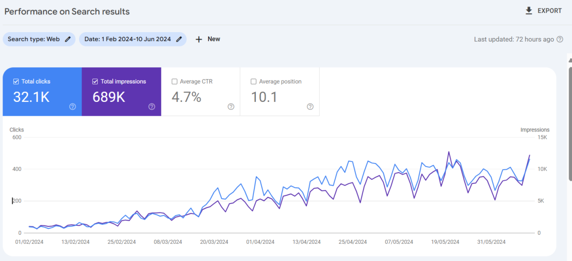 Search Console.png