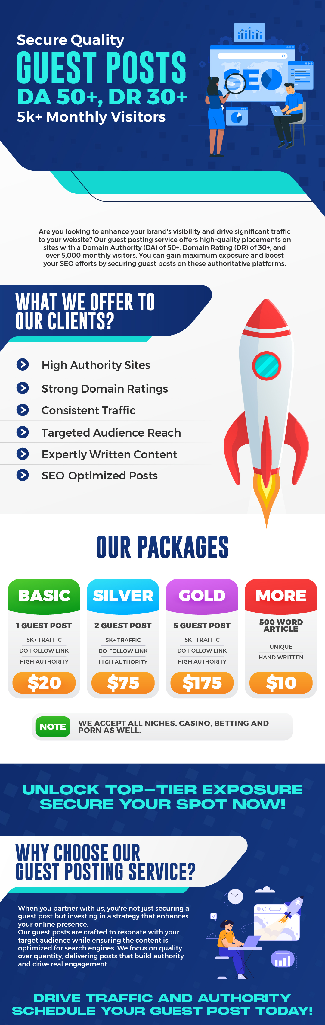 secure guest post 1-01.jpg