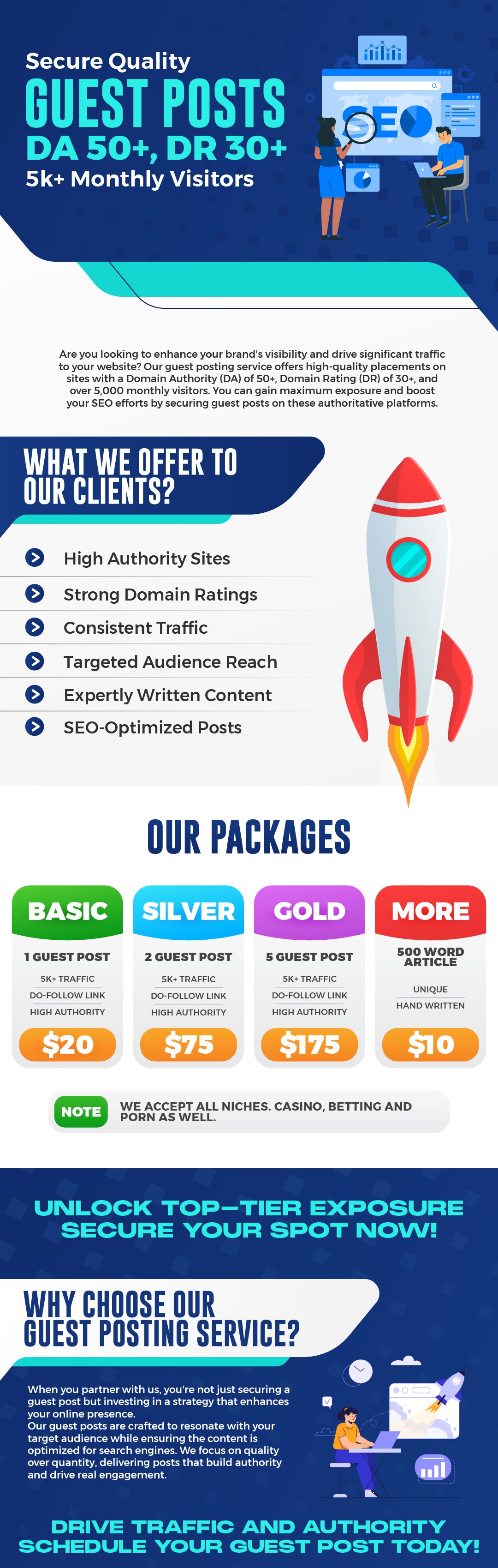 secure guest post 1-01.jpg
