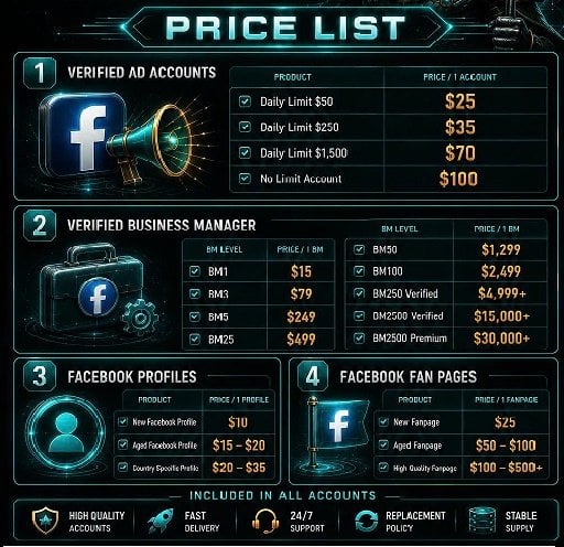 selling price