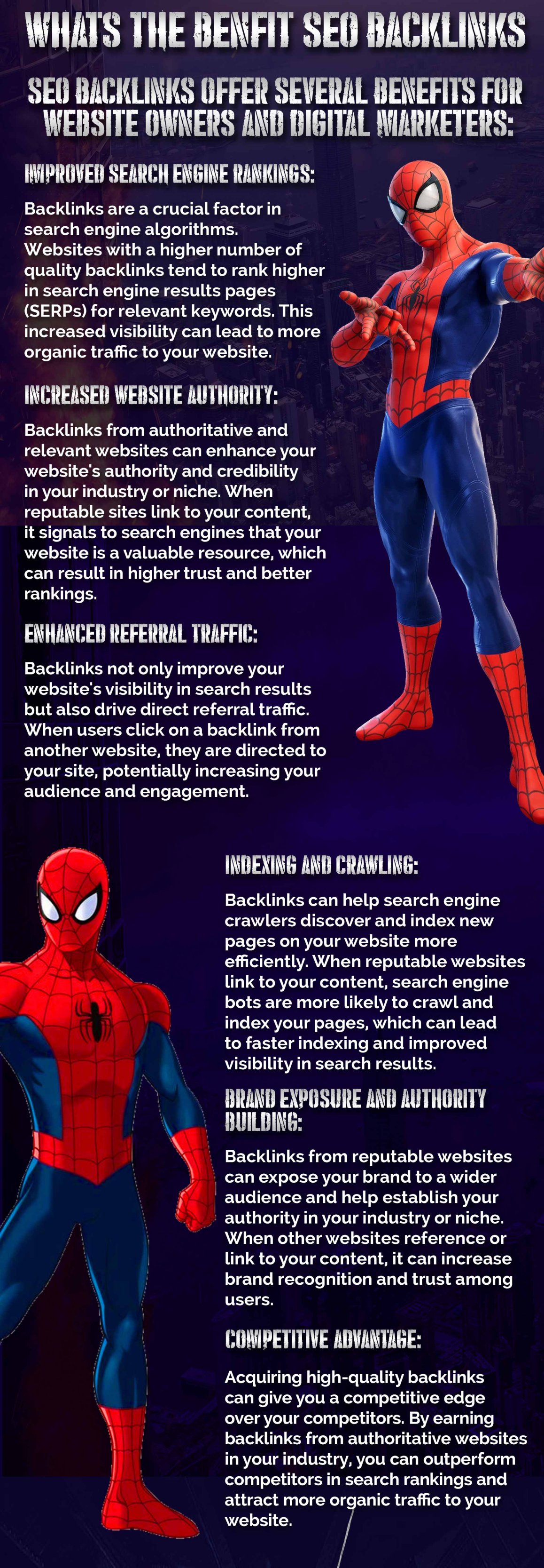 Seo Backlink