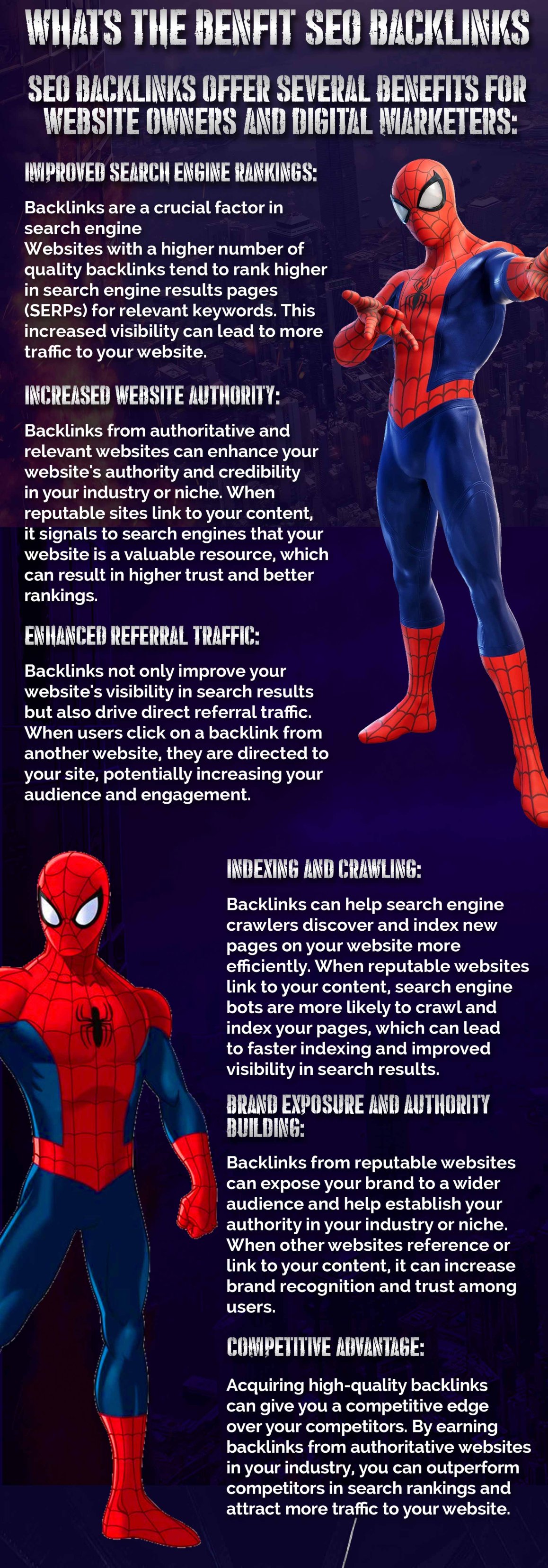 Seo Backlink
